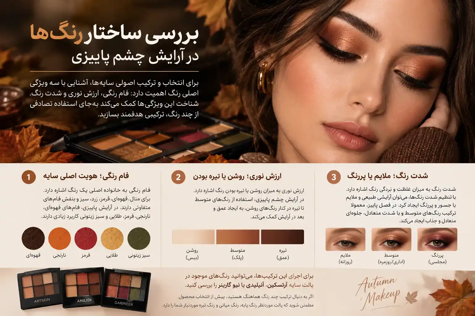 ارزش نوری؛ تفاوت میان رنگ روشن و تیره