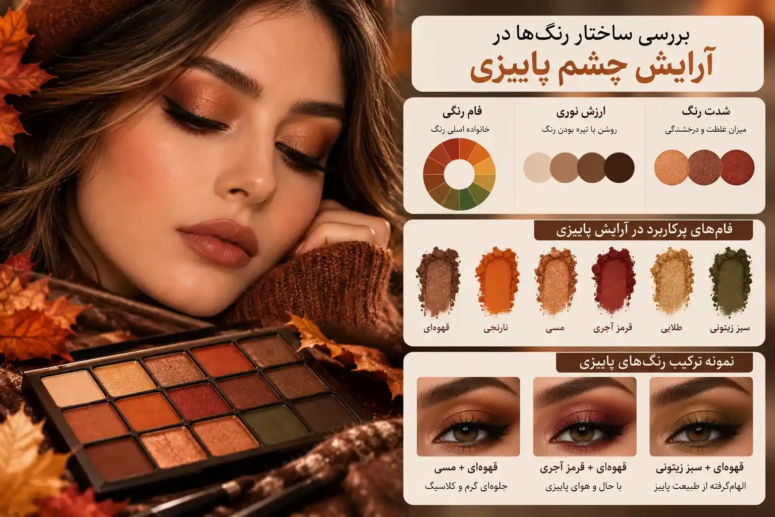 فام رنگی؛ هویت اصلی سایه